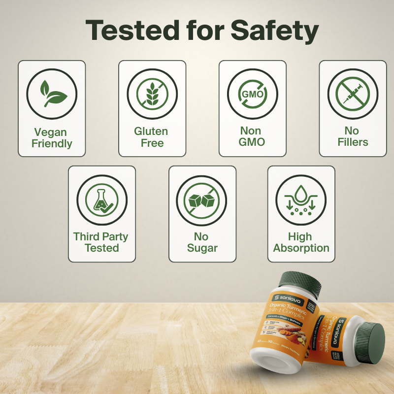 Sanlava Organic Turmeric 3-in-1 (Curcumin + Ginger + BioPerine)