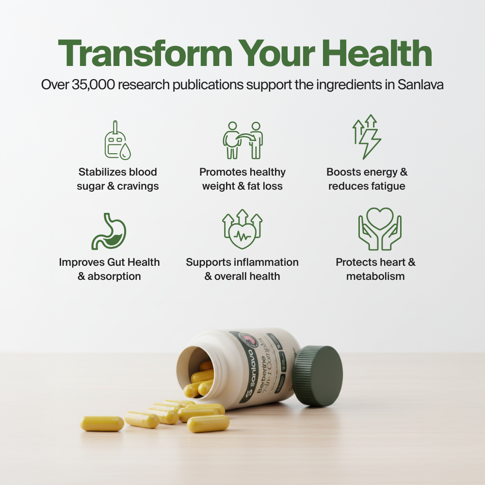Sanlava | Berberine - Natural 7-in-1 Complex - Blood Sugar Balance & Weight Support